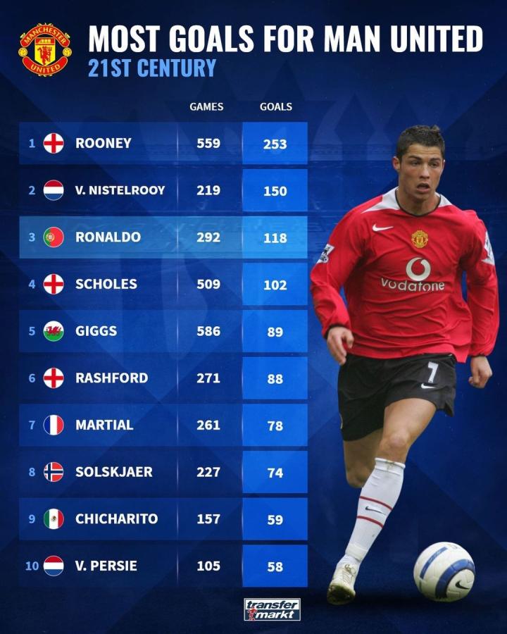 子网坛始终 子网坛始终