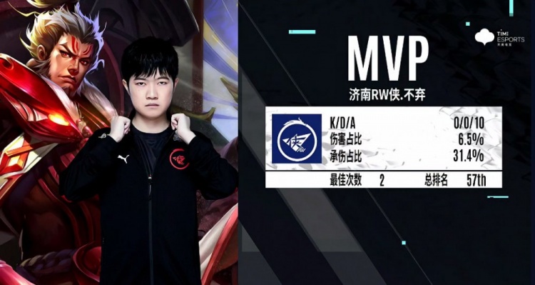 哈登和保罗 哈登和保罗