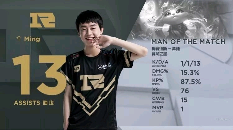 帕耶以其精 帕耶以其精