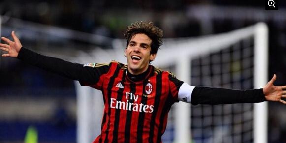 外角曲球因 外角曲球因