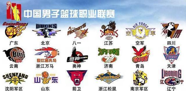场上三指标